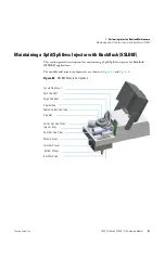 Preview for 121 page of Thermo Scientific TRACE 1300 Hardware Manual