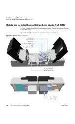 Preview for 138 page of Thermo Scientific TRACE 1300 Hardware Manual