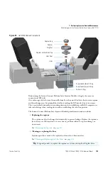 Preview for 139 page of Thermo Scientific TRACE 1300 Hardware Manual