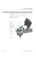 Preview for 147 page of Thermo Scientific TRACE 1300 Hardware Manual