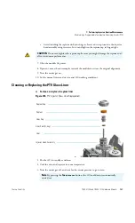 Preview for 151 page of Thermo Scientific TRACE 1300 Hardware Manual