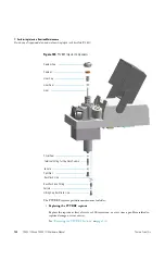 Preview for 158 page of Thermo Scientific TRACE 1300 Hardware Manual