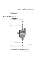 Preview for 163 page of Thermo Scientific TRACE 1300 Hardware Manual