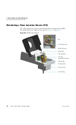 Preview for 168 page of Thermo Scientific TRACE 1300 Hardware Manual