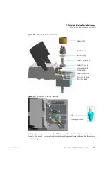 Preview for 169 page of Thermo Scientific TRACE 1300 Hardware Manual