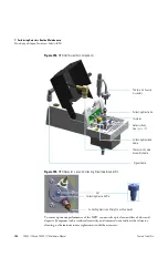 Preview for 178 page of Thermo Scientific TRACE 1300 Hardware Manual