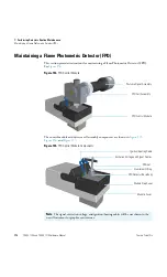 Preview for 202 page of Thermo Scientific TRACE 1300 Hardware Manual