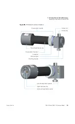 Preview for 203 page of Thermo Scientific TRACE 1300 Hardware Manual