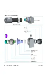 Preview for 204 page of Thermo Scientific TRACE 1300 Hardware Manual