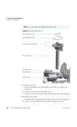 Preview for 266 page of Thermo Scientific TRACE 1300 Hardware Manual