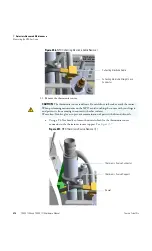 Preview for 308 page of Thermo Scientific TRACE 1300 Hardware Manual