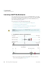 Preview for 390 page of Thermo Scientific TRACE 1300 Hardware Manual