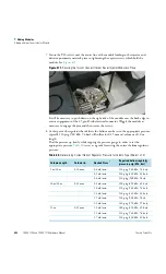 Preview for 482 page of Thermo Scientific TRACE 1300 Hardware Manual