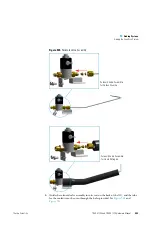 Preview for 533 page of Thermo Scientific TRACE 1300 Hardware Manual