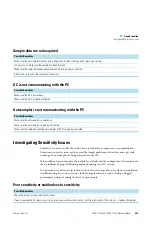 Preview for 613 page of Thermo Scientific TRACE 1300 Hardware Manual