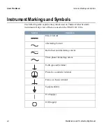 Preview for 16 page of Thermo Scientific TRACE GC Ultra Maintenance And Troubleshooting Manual