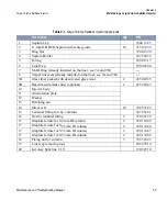 Preview for 55 page of Thermo Scientific TRACE GC Ultra Maintenance And Troubleshooting Manual