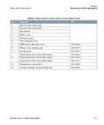 Preview for 113 page of Thermo Scientific TRACE GC Ultra Maintenance And Troubleshooting Manual