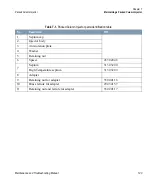 Preview for 123 page of Thermo Scientific TRACE GC Ultra Maintenance And Troubleshooting Manual