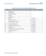 Preview for 131 page of Thermo Scientific TRACE GC Ultra Maintenance And Troubleshooting Manual