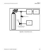 Preview for 189 page of Thermo Scientific TRACE GC Ultra Maintenance And Troubleshooting Manual