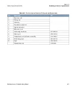 Preview for 221 page of Thermo Scientific TRACE GC Ultra Maintenance And Troubleshooting Manual