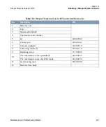 Preview for 241 page of Thermo Scientific TRACE GC Ultra Maintenance And Troubleshooting Manual