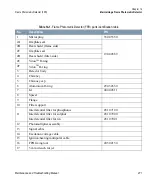 Preview for 271 page of Thermo Scientific TRACE GC Ultra Maintenance And Troubleshooting Manual