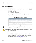 Preview for 318 page of Thermo Scientific TRACE GC Ultra Maintenance And Troubleshooting Manual