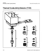 Preview for 338 page of Thermo Scientific TRACE GC Ultra Maintenance And Troubleshooting Manual