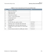 Preview for 339 page of Thermo Scientific TRACE GC Ultra Maintenance And Troubleshooting Manual