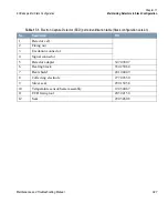 Preview for 347 page of Thermo Scientific TRACE GC Ultra Maintenance And Troubleshooting Manual