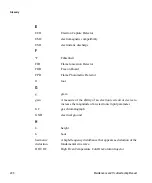 Preview for 406 page of Thermo Scientific TRACE GC Ultra Maintenance And Troubleshooting Manual