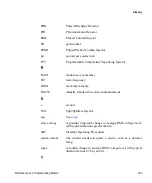 Preview for 409 page of Thermo Scientific TRACE GC Ultra Maintenance And Troubleshooting Manual