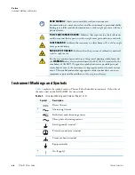 Preview for 16 page of Thermo Scientific TriPlus RSH Preinstallation Manual