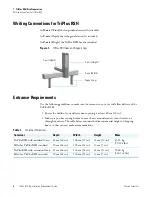 Preview for 26 page of Thermo Scientific TriPlus RSH Preinstallation Manual