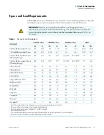 Preview for 27 page of Thermo Scientific TriPlus RSH Preinstallation Manual