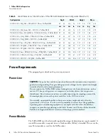 Preview for 32 page of Thermo Scientific TriPlus RSH Preinstallation Manual