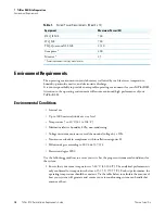 Preview for 34 page of Thermo Scientific TriPlus RSH Preinstallation Manual