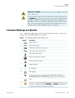 Preview for 19 page of Thermo Scientific TriPlus RSH User Manual