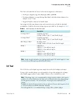 Preview for 47 page of Thermo Scientific TriPlus RSH User Manual