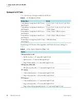 Preview for 50 page of Thermo Scientific TriPlus RSH User Manual