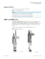 Preview for 53 page of Thermo Scientific TriPlus RSH User Manual