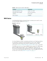 Preview for 73 page of Thermo Scientific TriPlus RSH User Manual