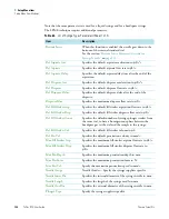 Preview for 158 page of Thermo Scientific TriPlus RSH User Manual