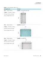 Preview for 177 page of Thermo Scientific TriPlus RSH User Manual