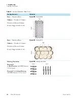 Preview for 178 page of Thermo Scientific TriPlus RSH User Manual