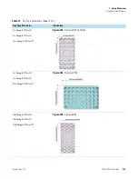 Preview for 179 page of Thermo Scientific TriPlus RSH User Manual