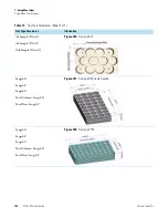 Preview for 180 page of Thermo Scientific TriPlus RSH User Manual