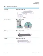 Preview for 181 page of Thermo Scientific TriPlus RSH User Manual